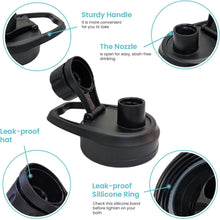 Load image into Gallery viewer, Spout Lids for Hydro Flask Wide Mouth Bottles (12oz-64oz) - BPA-Free Sports Cap Top Replacement Fits Most Wide Mouth Sports Water Bottles - (Set of 2)