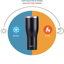 Load image into Gallery viewer, Insulated Tumbler Cup with Slide Lid - 40oz (Black)