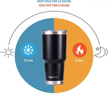 Load image into Gallery viewer, Insulated Tumbler Cup with Slide Lid - 30oz (Black)
