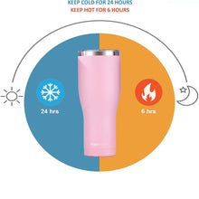 Load image into Gallery viewer, Insulated Tumbler Cup with Slide Lid - 40oz (Pink)