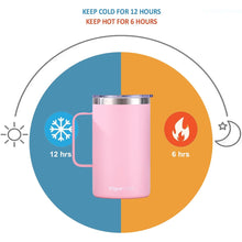 Load image into Gallery viewer, Insulated Coffee Mug with Handle and Sliding Lid (Pink)