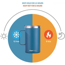 Load image into Gallery viewer, Insulated Coffee Mug with Handle and Sliding Lid (Dark Blue)