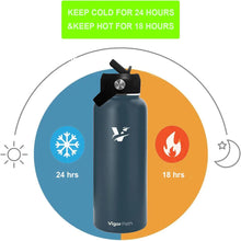 Load image into Gallery viewer, Vacuum Insulated Water Bottle (Dark Blue, 32oz)