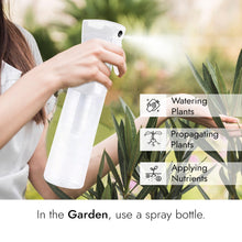 Load image into Gallery viewer, Continuous Spray Bottle with Ultra Fine Mist