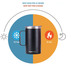 Load image into Gallery viewer, Insulated Coffee Mug with Handle and Sliding Lid (Black)