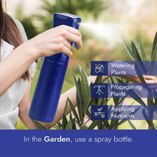 Load image into Gallery viewer, Continuous Spray Bottle with Ultra Fine Mist - Blue
