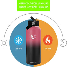 Load image into Gallery viewer, Vacuum Insulated Water Bottle (Gradient Red, 32oz)
