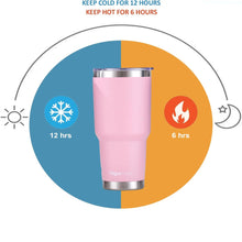 Load image into Gallery viewer, Insulated Tumbler Cup with Slide Lid - 30oz (Pink)