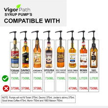 Load image into Gallery viewer, Gold Coffee Syrup Pump - Fits 25.4oz/750ml bottles (Pack of 8)