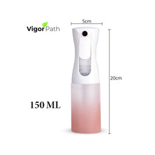 Load image into Gallery viewer, Continuous Spray Nano Fine Mist Sprayer - 150ml/5oz (Gradient Pink)