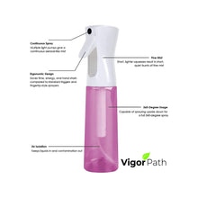 Load image into Gallery viewer, Continuous Spray Nano Fine Mist Sprayer - 150ml/5oz (Pink)
