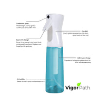 Load image into Gallery viewer, Continuous Spray Nano Fine Mist Sprayer - 150ml/5oz (Sky Blue)
