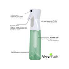 Load image into Gallery viewer, Continuous Spray Nano Fine Mist Sprayer - 150ml/5oz (Green)