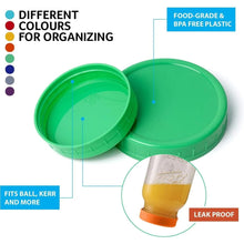 Load image into Gallery viewer, Mason Jar Lids - Compatible with Ball, Kerr, and Other Brands - Vibrant Colored Plastic Caps for Canning and Storage Jars - Airtight and Spill-Proof - Pack of 8 (Small/Regular - 2.75in)
