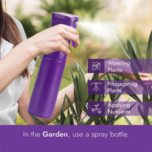 Load image into Gallery viewer, Continuous Spray Bottle with Ultra Fine Mist - Purple
