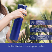 Load image into Gallery viewer, Continuous Spray Bottle with Ultra Fine Mist - Blue
