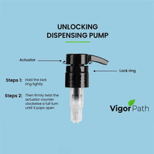 Load image into Gallery viewer, Universal Shampoo/Conditioner Dispenser Pump for Bottle - Pack of 4 (Black)
