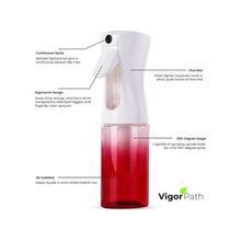 Load image into Gallery viewer, Continuous Spray Nano Fine Mist Sprayer - 150ml/5oz (Gradient Red)
